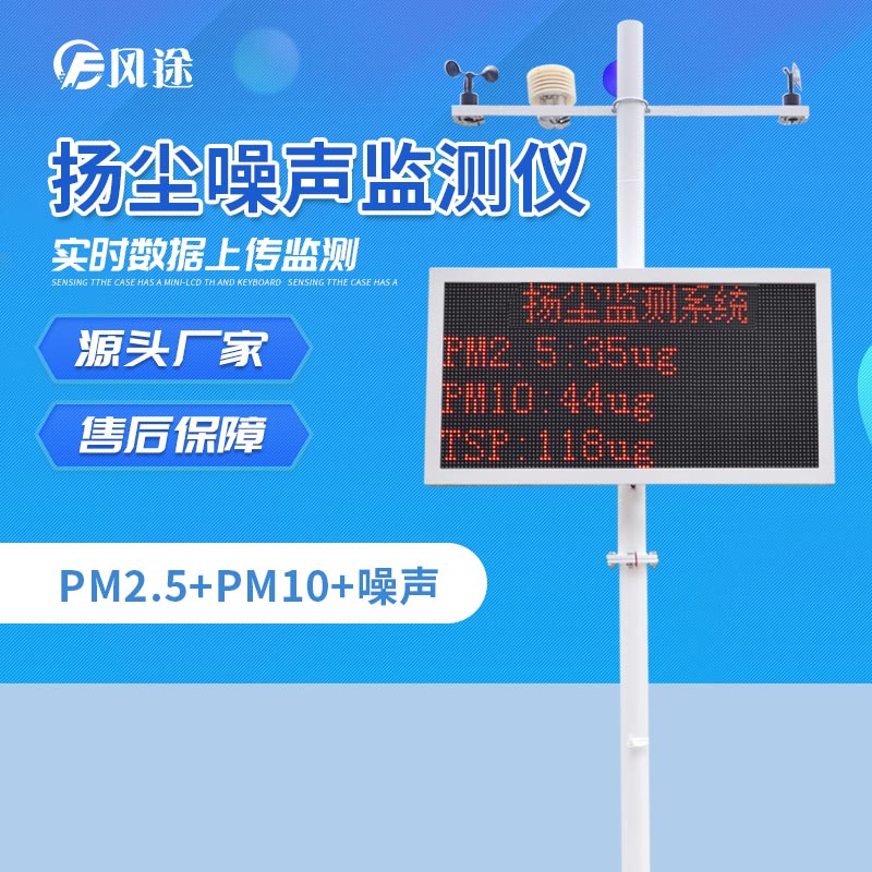自工業文明后，霧霾開始展露其殺傷力