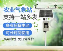 智慧農業有什么“底牌”？
