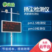 揚塵檢測儀在環境監測中有何作用？